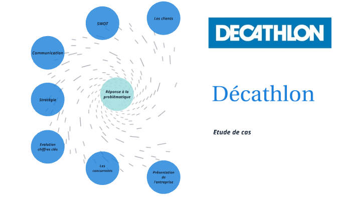 Etude De Cas Decathlon : Muscler Le SEO Pour Des Contenus En Forme