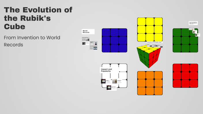 The Evolution of the Rubik's Cube by mohammed esmail on Prezi