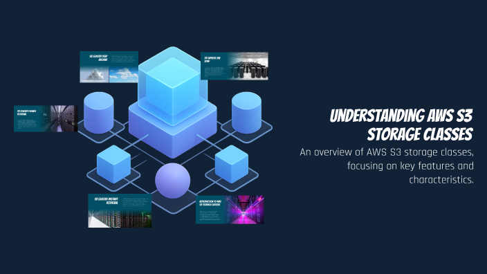 Understanding AWS S3 Storage Classes by Sammy Reddy on Prezi