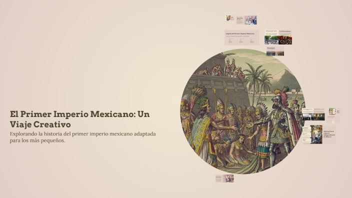 Como Fue El Primer Imperio Mexicano