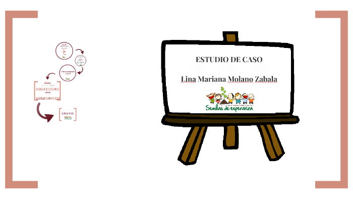 ESTUDIO DE CASO by Jenny Chaparro on Prezi