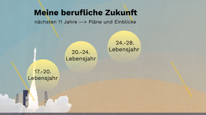 Wie Sieht Meine Berufliche Zukunft Aus Orakel Meine berufliche Zukunft by Patrick Freund on Prezi