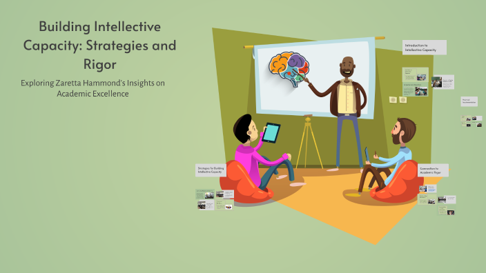 Building Intellective Capacity: Strategies and Rigor by Lisa Xiao on Prezi
