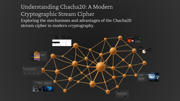 Understanding Chacha20: A Modern Cryptographic Stream Cipher by مخدر ...