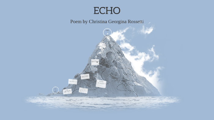 Poem Echo By Cara Donovan