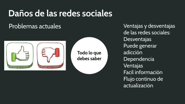 Daños de las redes sociales by Gabriel Martínez Aceves on Prezi