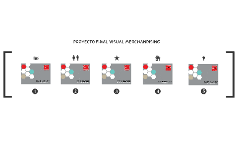 Visual - proyecto final by micaela alejandro on Prezi