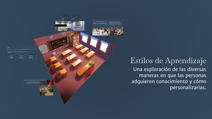 Estilos de Aprendizaje by edgard ancalla sanchez on Prezi