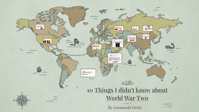 Main Things To Know About World War 2