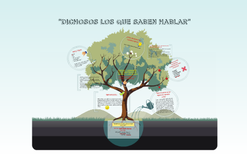 Dichosos Los Que Saben Hablar By Carolina Franco On Prezi - 