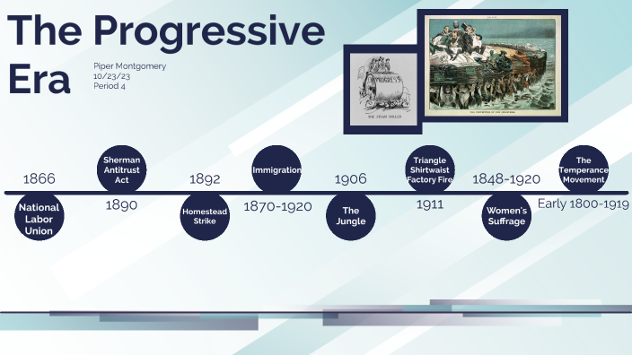 Progressive Era Timeline By Student Piper Montgomery