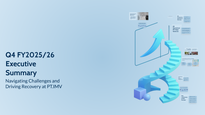 Q4 FY2025/26 Executive Summary by b fahd on Prezi