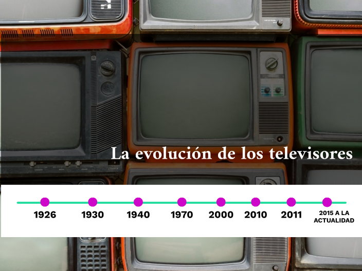 EVOLUCION DE LOS TELEVISORES by Kenia Trigueros on Prezi