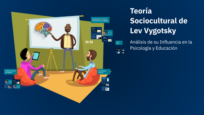 Teoría Sociocultural de Lev Vygotsky by alex rivera on Prezi