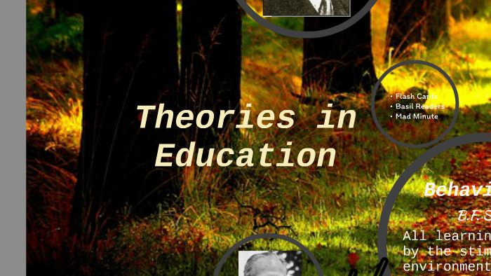 Theories in Education by Monica Crowley on Prezi