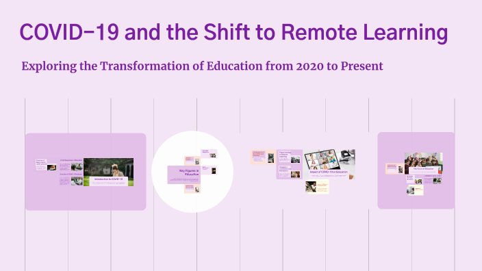 COVID-19 and the Shift to Remote Learning by Zusielyn Peren on Prezi