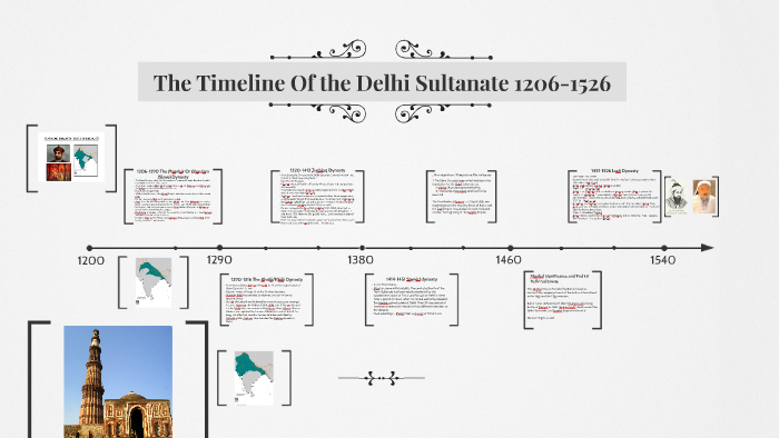 The Timeline Of The Delhi Sultanate By Adrif Raian On Prezi