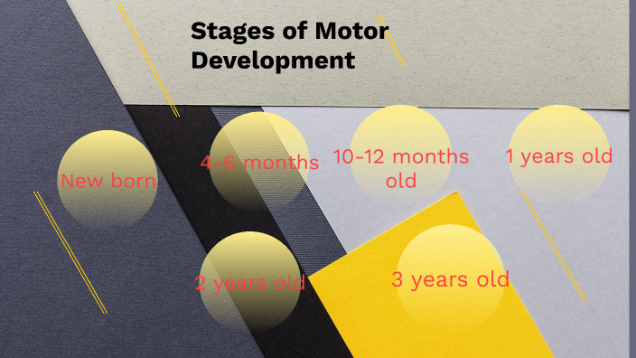 stages-of-motor-development-by-alexis-stafford