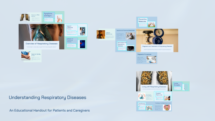 Understanding Respiratory Diseases by Taryn Smith on Prezi