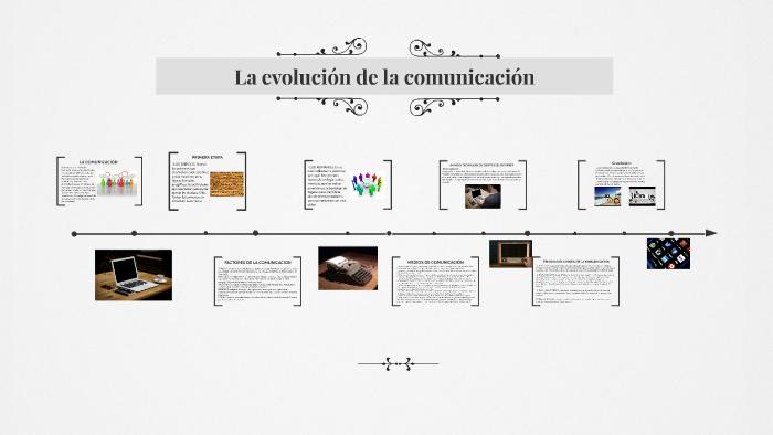 La evolución de la comunicación by Felipe Gomez on Prezi