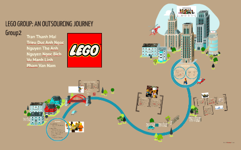 LEGO GROUP: OUTSOURCING by Ngoc Trieu Prezi Next
