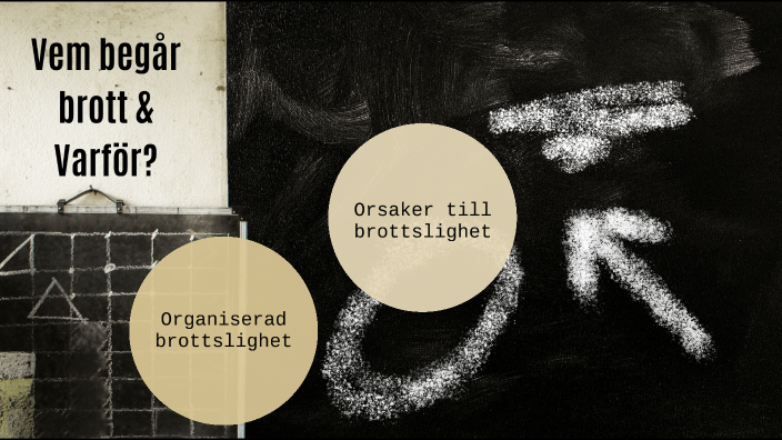 Orsaker Till Brottslighet By Lowisa Sandsjö On Prezi 8157