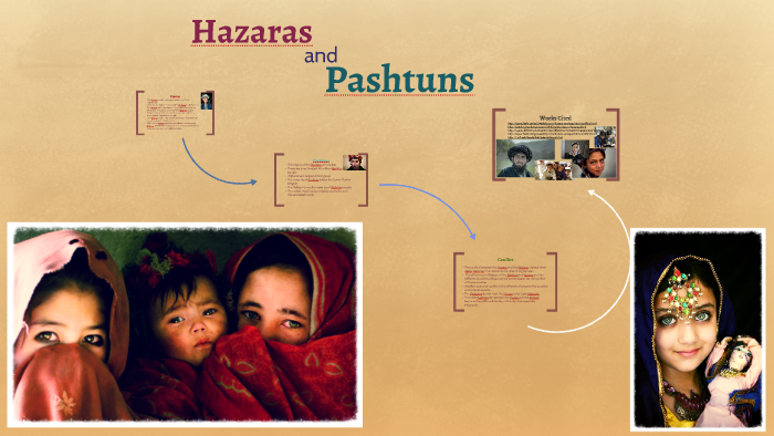 pashtun people characteristics