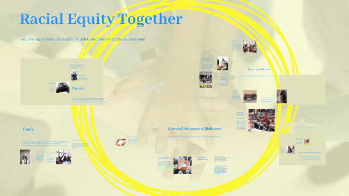 Racial Equity Together by Meenu S on Prezi