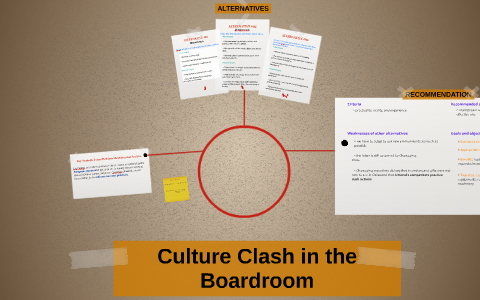 case study culture clash in the boardroom