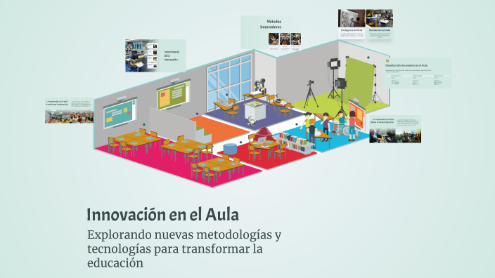 Innovación en el Aula by Dinora santiago on Prezi