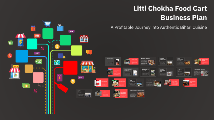 Litti Chokha Business Plan, Cost and Profit 