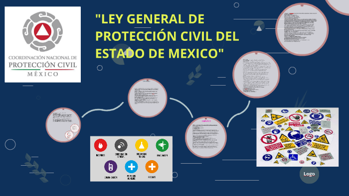 LEY GENERAL DE PROTECCION CIVIL DEL ESTADO DE MEXICO By Gabriela ...