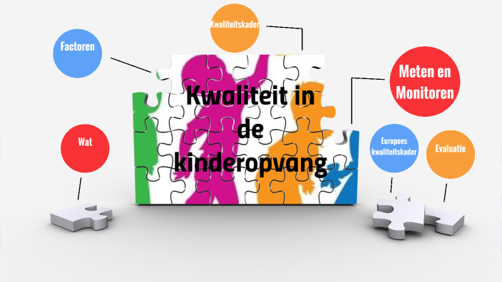 Kwaliteit in de kinderopvang by Daisy Vanseuningen on Prezi