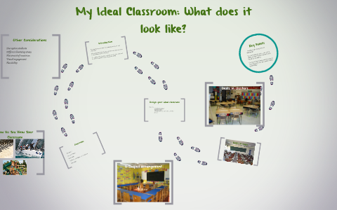 My Ideal Classroom: What does it look like? by Patrick Lenck on Prezi