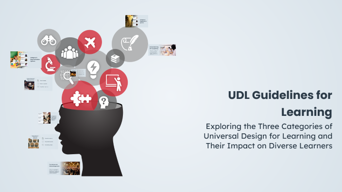 UDL Guidelines for Learning by Robert Bolyn on Prezi