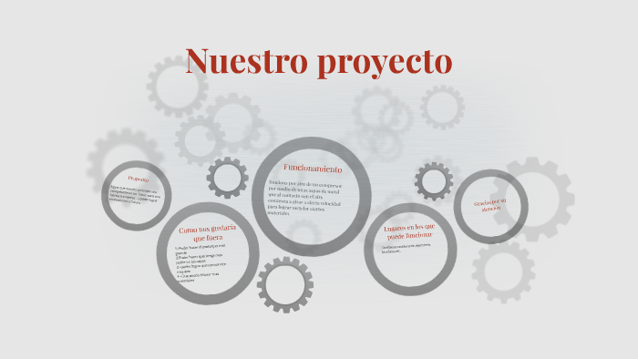 Nuestro proyecto by daniel ruiz on Prezi