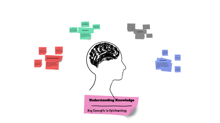 Truth and Knowledge by Bryce Norton on Prezi