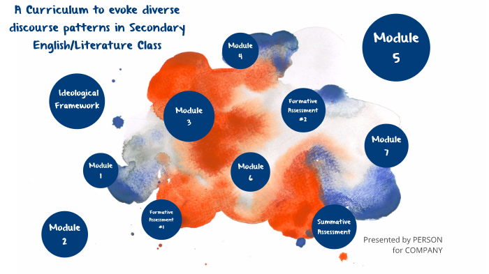 Curriculum Map by emily staley on Prezi