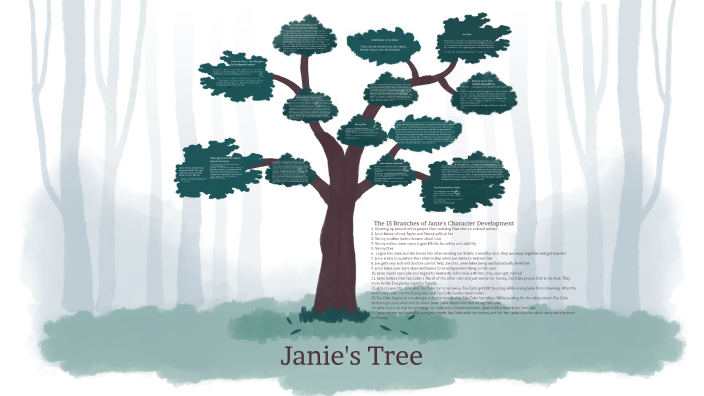 Jenn Tree Janie's Tree by Logan Kempton on Prezi