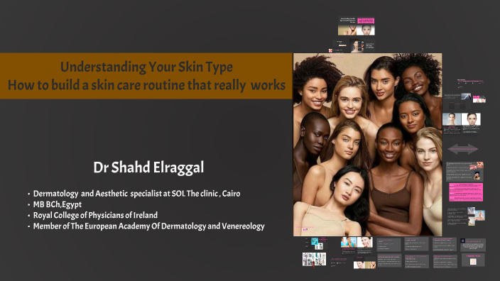 Understanding Your Skin Type by shahd elraggal on Prezi