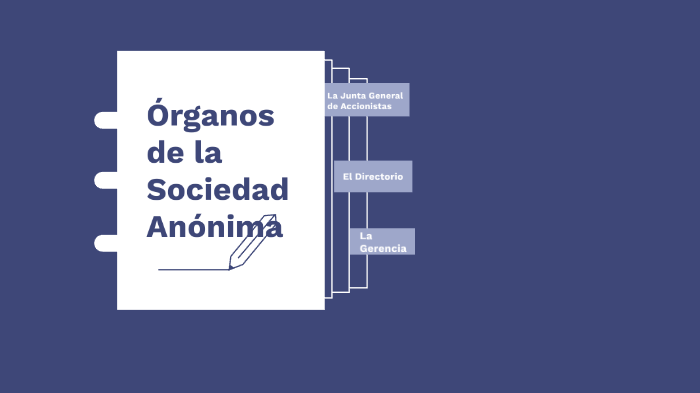 órganos De La Sociedad Anónima By Marianne Cáceres On Prezi 9676