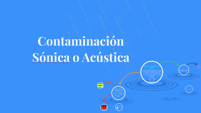 Contaminación Sónica O Acústica By Eduardo Sequeira Ortiz On Prezi