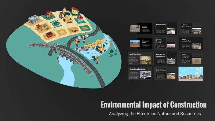 Environmental Impact of Construction by Premure on Prezi