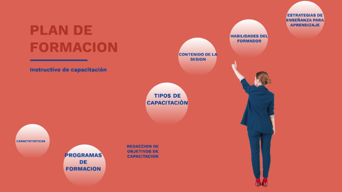 PLAN DE FORMACIÒN by Natalia Garcia on Prezi