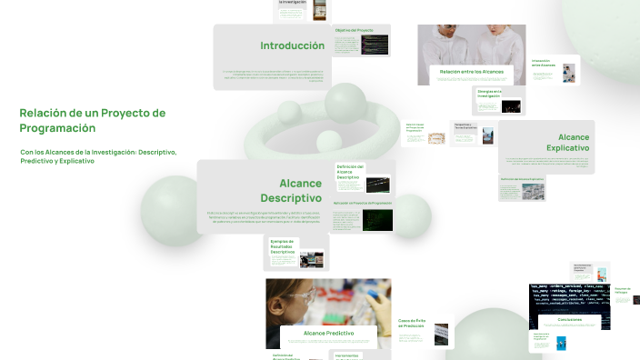 Relación de un Proyecto de Programación by GABRIEL URIBE SANDOVAL on Prezi