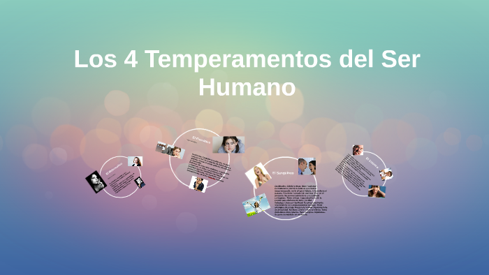 Los 4 Temperamentos Del Ser Humano By Ivan Maldonado On Prezi