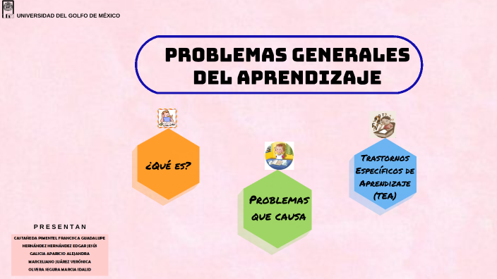 DIFICULTADES DEL APRENDIZAJE by FRANCISCA GUADALUPE on Prezi