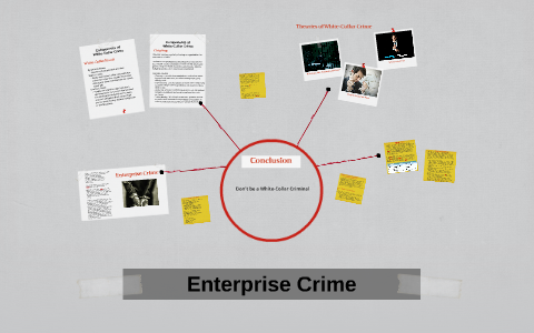 Enterprise Crime by Ashley Castro on Prezi