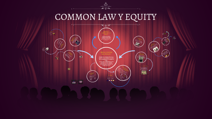 common law and equity essay