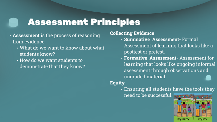 Assessment Literacy by Stephanie Hilbun on Prezi